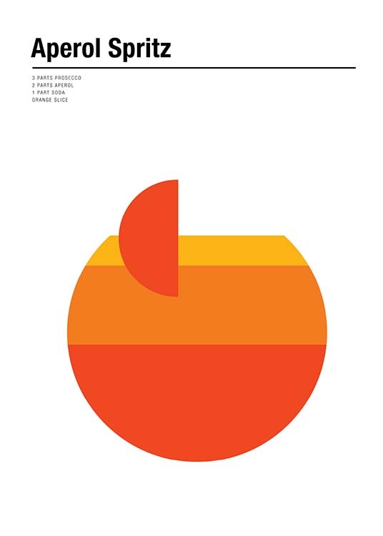 Aperol Spritz Recipe Plakat