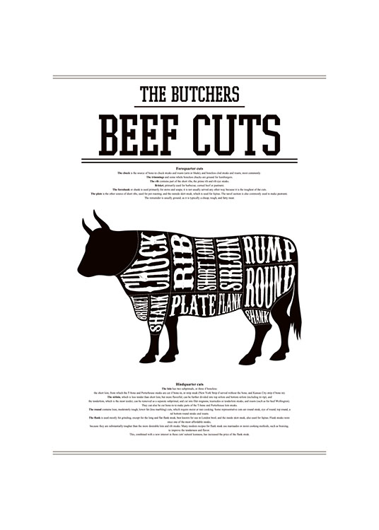 Beef Cuts, Plakat / Czarno-białe w Desenio AB (7680)