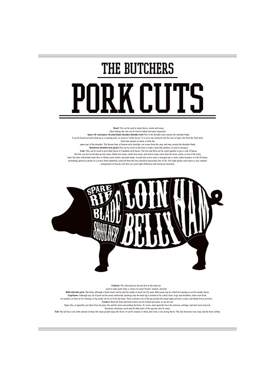 Pork Cuts, Plakat