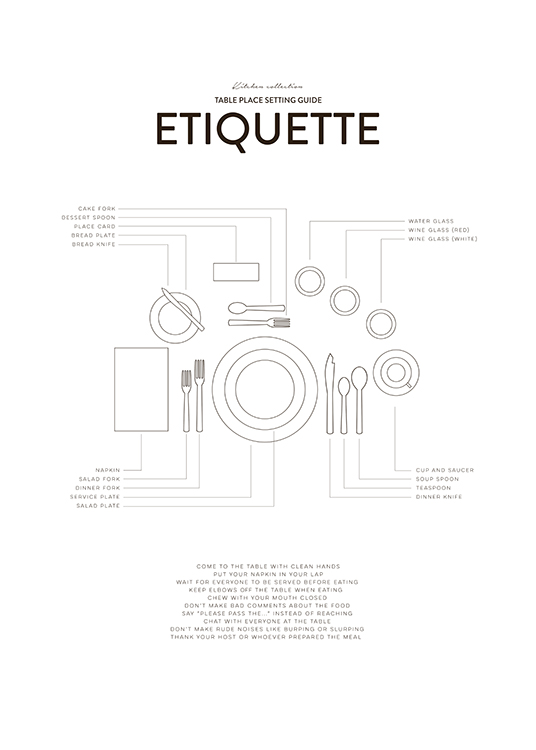 Etiquette, Plakat